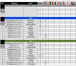 Bild 3 klassen tabelle.jpg