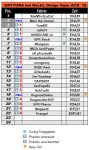 Zeiten Daytona Viper.jpg