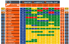 CCR_Cup-Endstand.png