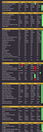 tld custom set.png