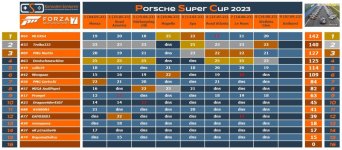 PSC_race8.JPG