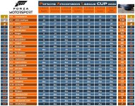 PAL_Cup_Tabelle_final.JPG