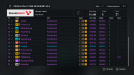 Ergebniss_BH_Quali_2von2.png