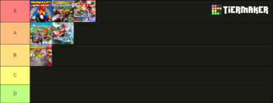 mariokart_tiers.png mariokart_tiers.png