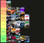 Screenshot 2025-11-10 at 12-06-40 Create a Need for Speed Games Tier List - TierMaker.png