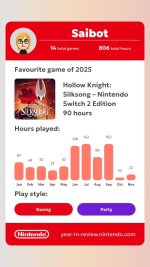 2025 Nintendo Year in Review.jpg 2025 Nintendo Year in Review.jpg
