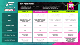massive_FH_6_PC_Spec_Infographic_3840x2160_114dba8461.png
