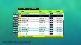 Forza Horizon 6-2026_05_24-20-44-54.png Forza Horizon 6-2026_05_24-20-44-54.png