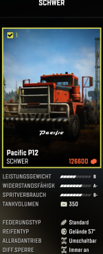 5601