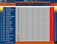 omg-Tabelle-Renntag1.png omg-Tabelle-Renntag1.png