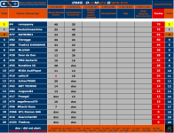 omg-Tabelle-Renntag2.png omg-Tabelle-Renntag2.png
