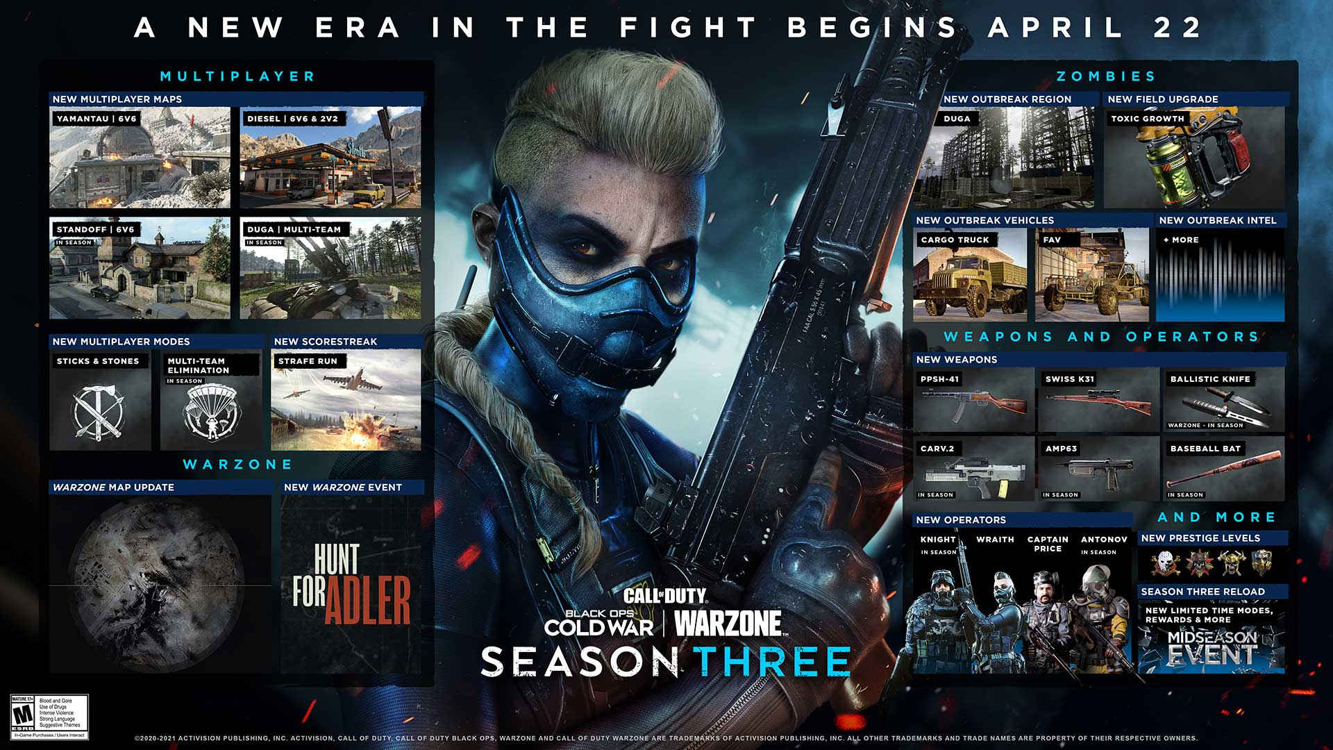 cod-cold-war-warzone-season-3-roadmap.jpg