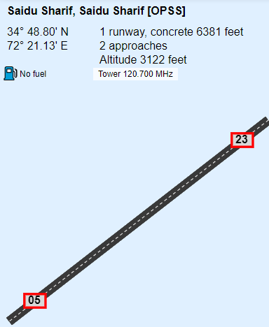 Tx7mFFE.png