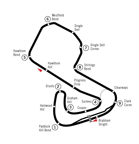 Circuit_Brandshatch.png